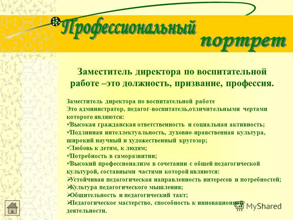 Документы заместителя директора школы по воспитательной работе Городской онкологический диспансер - 122 врача, 223 отзыва