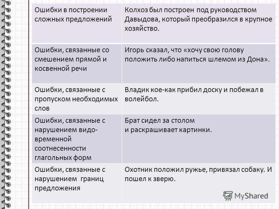 Криминальные анекдоты - Анекдотов. Нет Конотоп Википедия