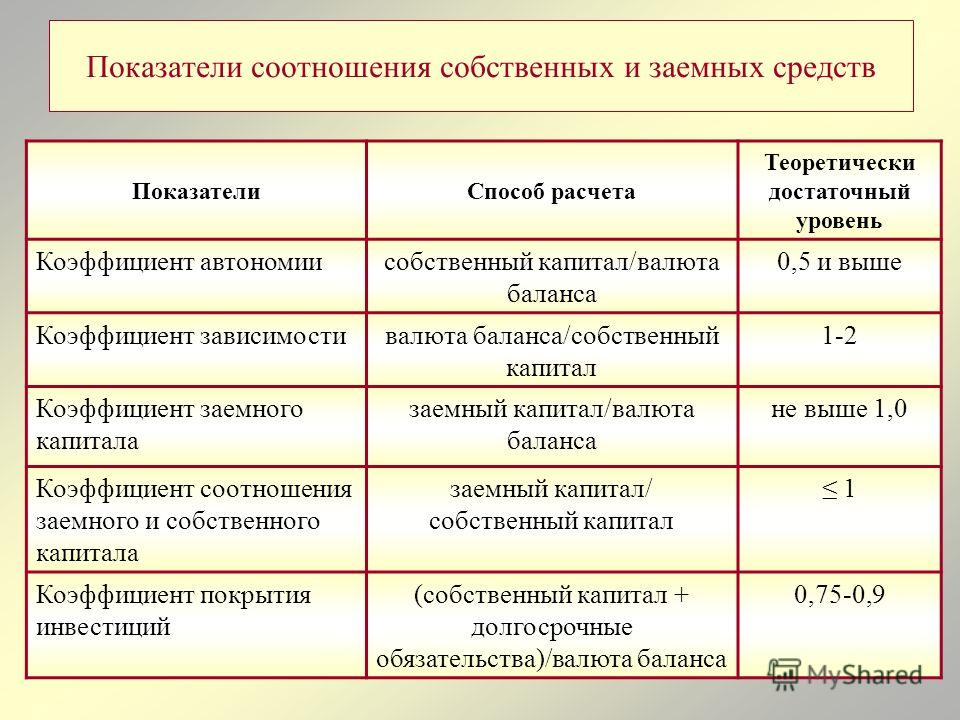 Рябчик ува вульпис посадка и уход Рябчик ува вульпис посадка и уход