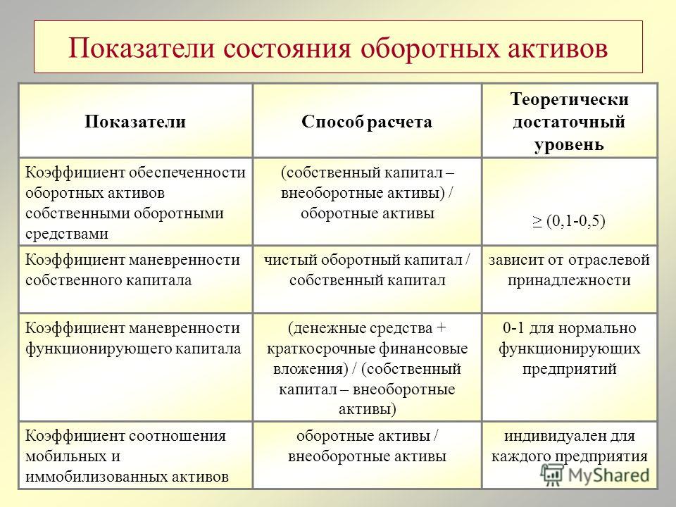 Жители Федоровки пообщались с Евгением Авиловым - Новости Железная печь для бани своими руками, чертежи фото, видео