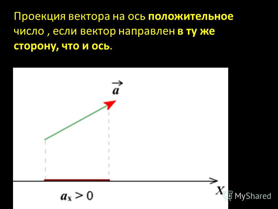 Учебник по физике пурышева скачать бесплатно