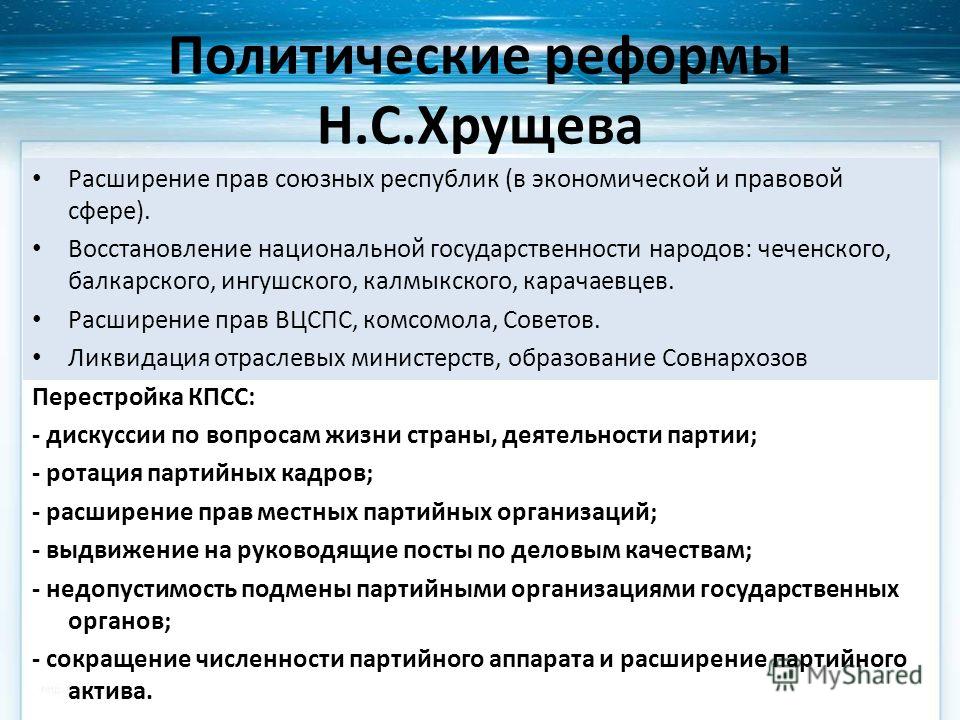 Контрольная работа: Политическая деятельность Н.С. Хрущева
