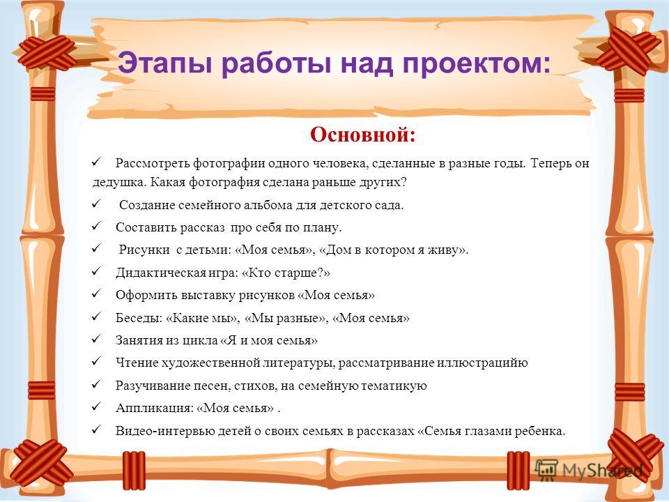 Цвета для спальни какие Цвета для спальни какие
