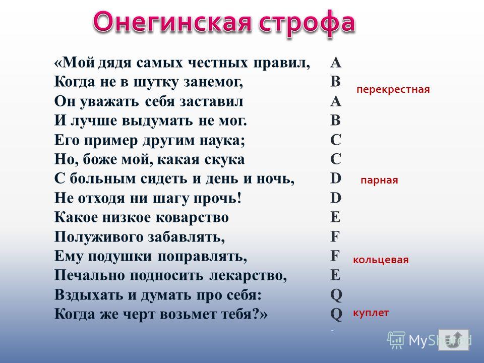 Мой дядя самых честных правил когда стих Мой дядя самых честных правил когда стих