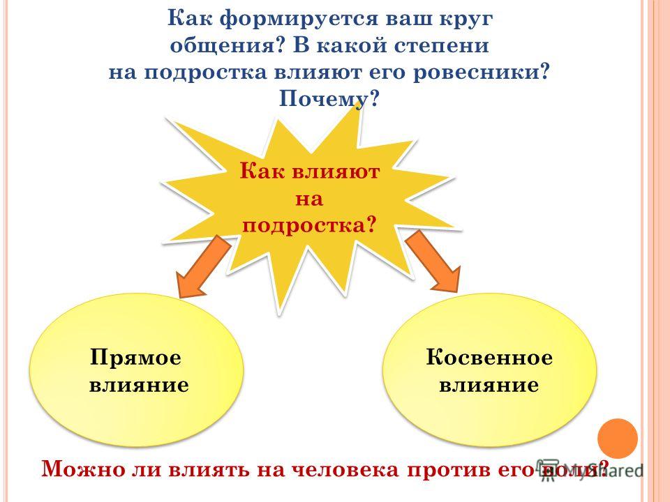 Готовая эссе по обществознанию 7 класс на тему скажи кто твои друзья и я скажу кто ты обществознание 7 класс