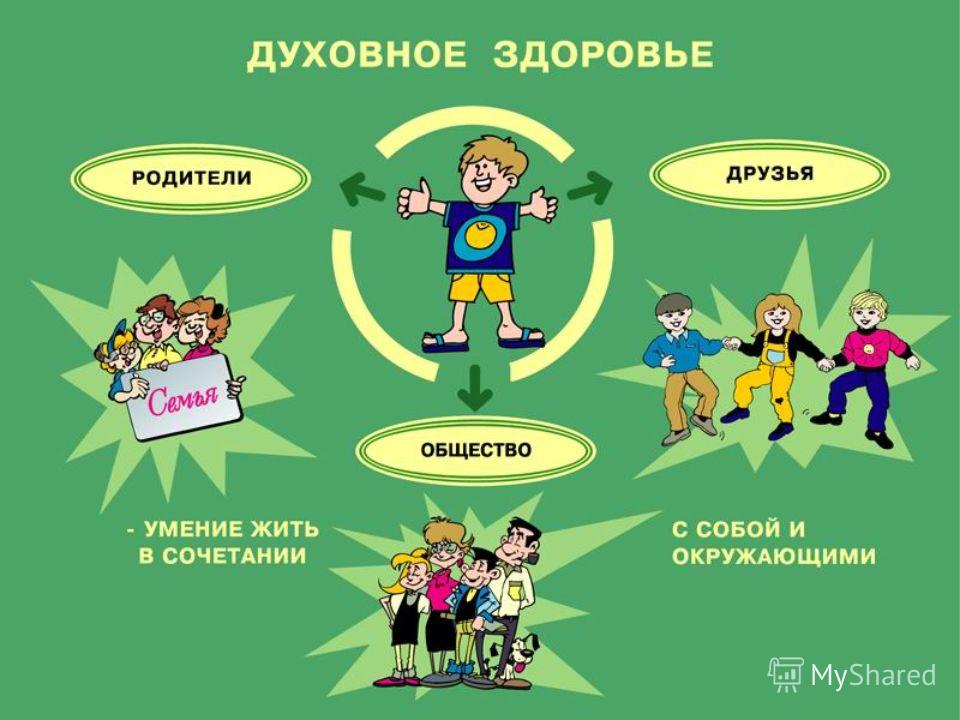 Физическое состояние человека Физическое состояние человека