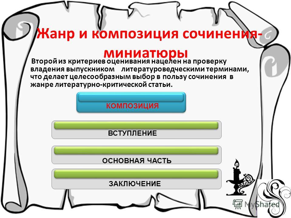 План Написания Сочинения Миниатюры План Написания Сочинения Миниатюры