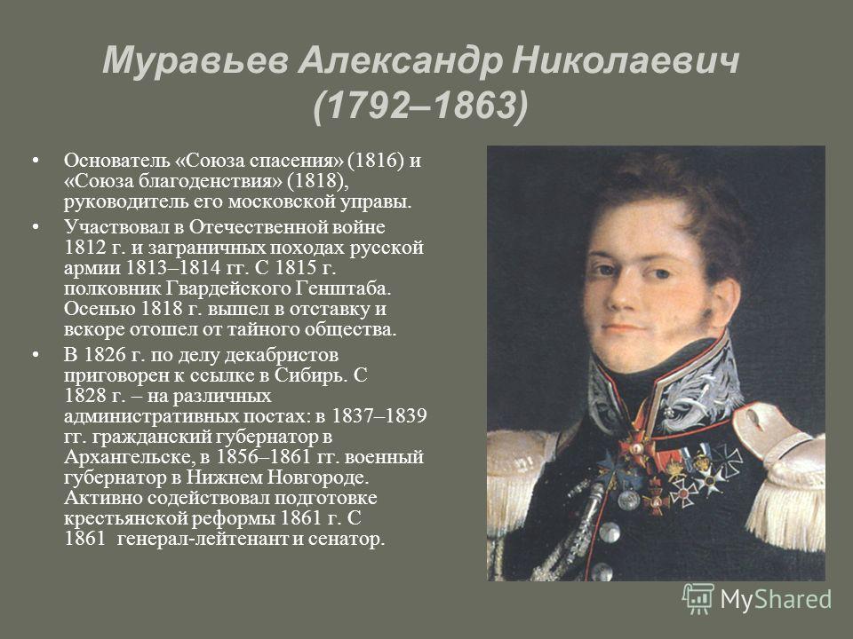 Муравьев Александр В Знакомствах