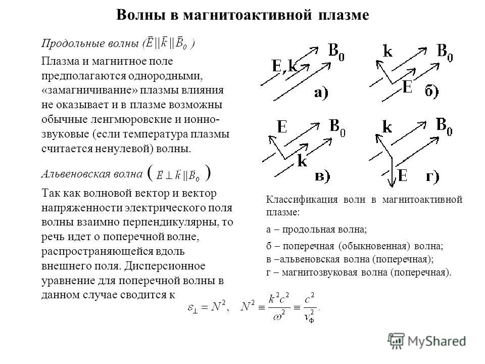 Короткие тосты на горько Короткие тосты на горько