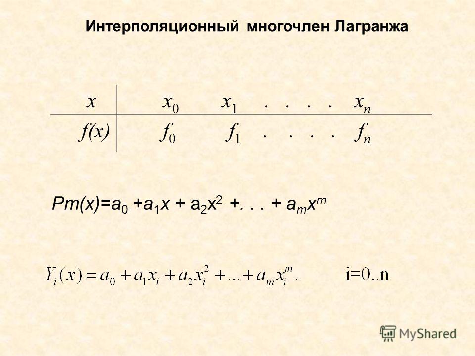 строение и свойства вещества