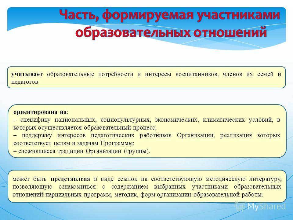 Мастер-класс с отработкой «NAIL ИЛЛЮЗИЯ Profi» Мастер класс: как сшить шторы для кухни своими руками