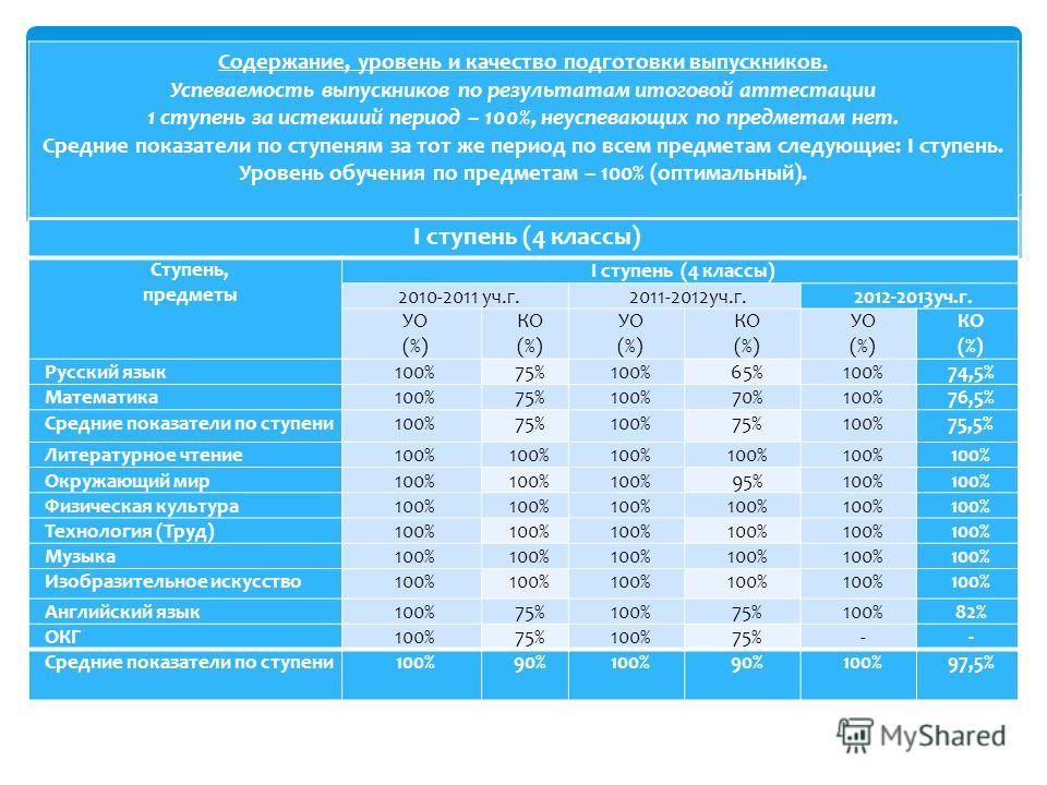 Оригинальное поздравление с днем рождения в прозе Міжнародний конкурс