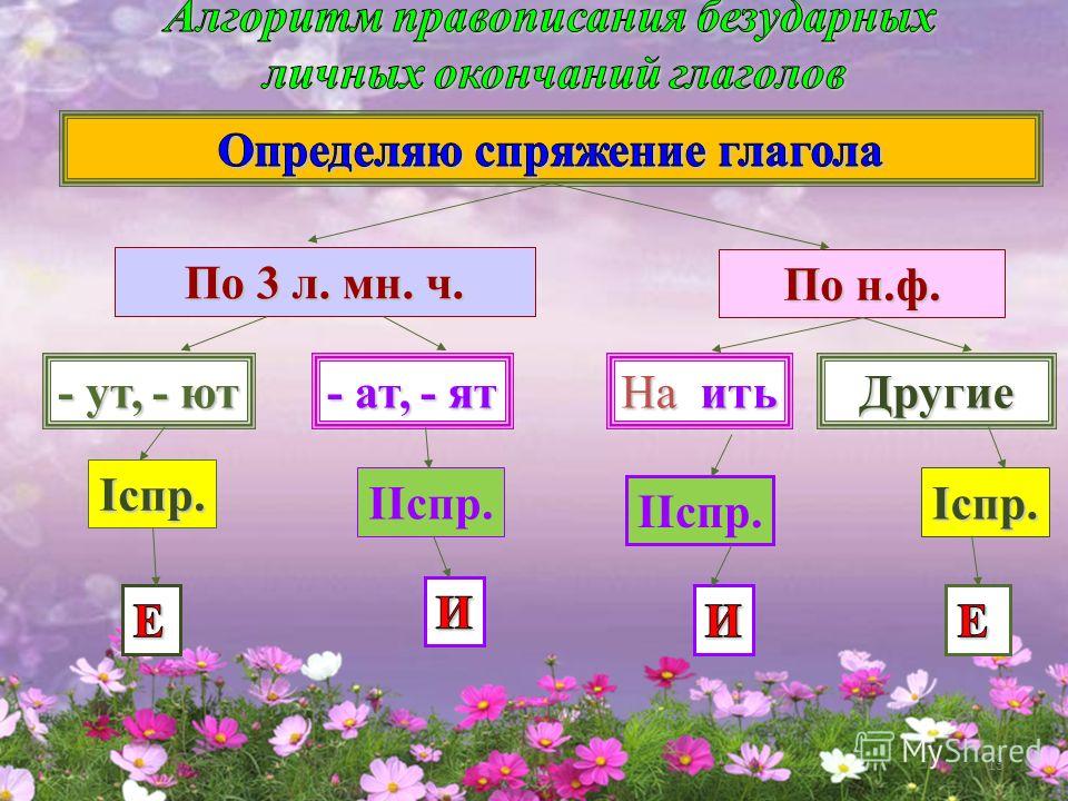 Домашний Секс Зрелых С Окончанием