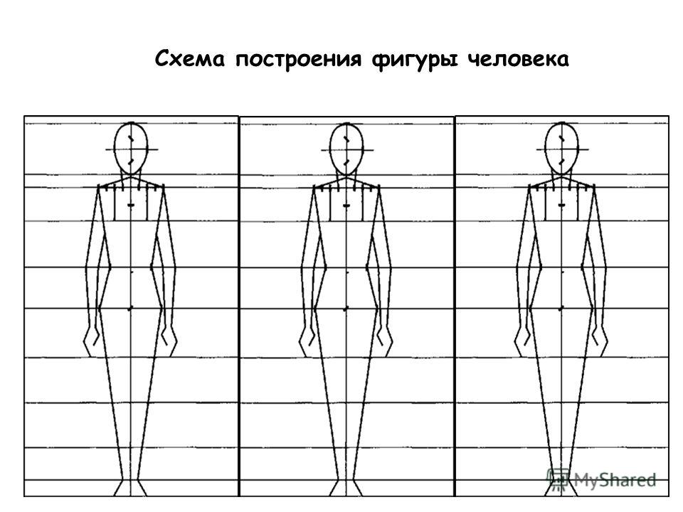 Нарисованный схематичный человек Нарисованный схематичный человек