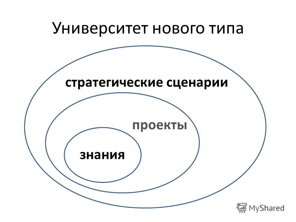 Международный мужской день ПравославиеRu