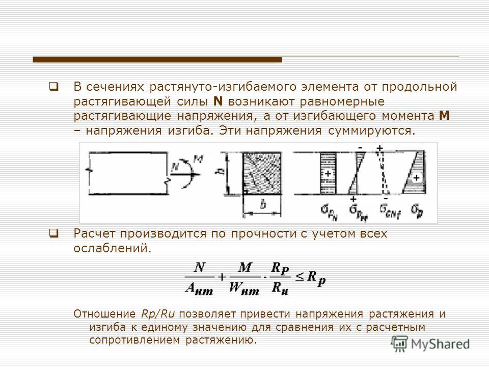 Анус растягивается большим членом гиф