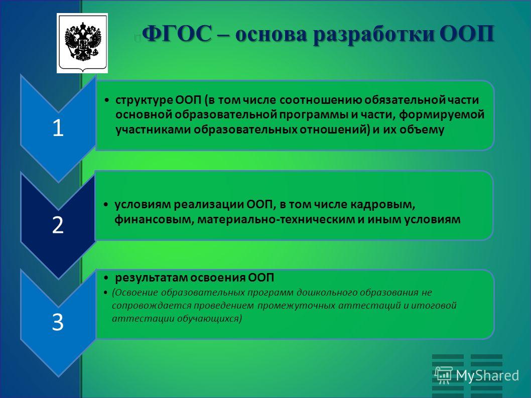 На каких документах разработана образовательная программа Приказ Минобразования РФ от N 1089 "Об
