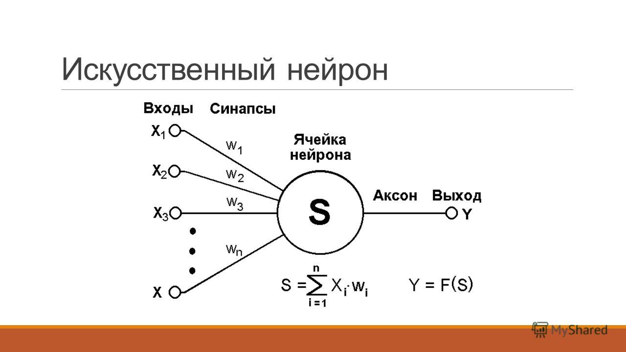 страница 3 Network Connection Structure: векторные изображения и иллюстрации, ко