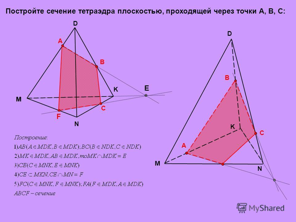 План построения сечения тетраэдра
