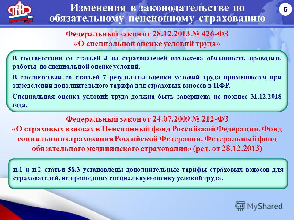 Страховые взносы в ПФР в 2018 году: ставки (таблица) Выход на пенсию: размер пенсии, пенсионный