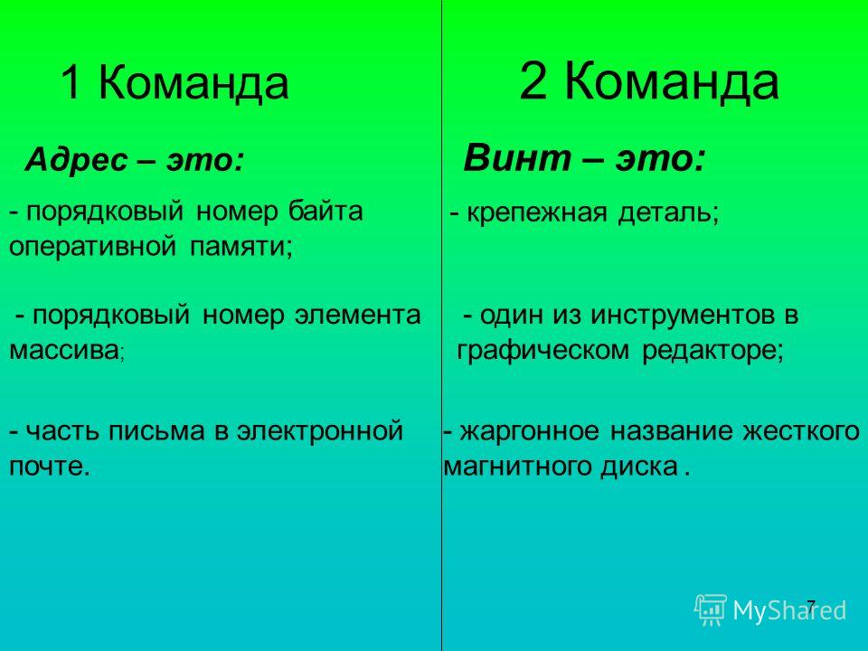 Конкурс алфавит слова Конкурс алфавит слова
