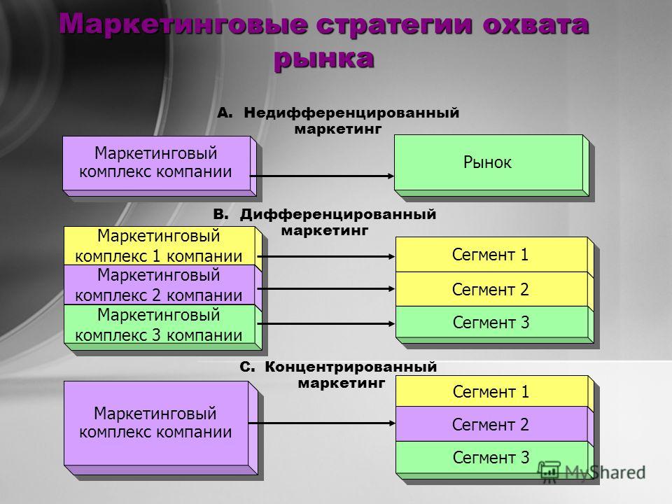 Малхотра Нэреш К. Маркетинговые Исследования. Практическое Руководство