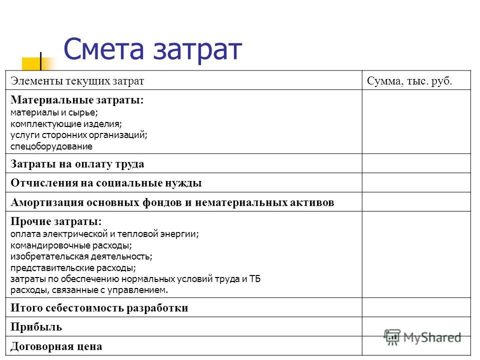 Пример сметы на подарки Пример сметы на подарки
