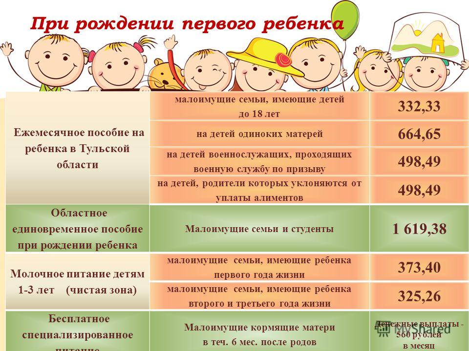 Единовременное пособие по уходу за второго ребенка Единовременное пособие по уходу за второго ребенка