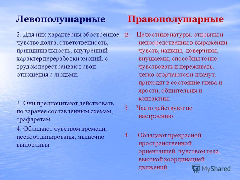 Проект левополушарные и правополушарные люди