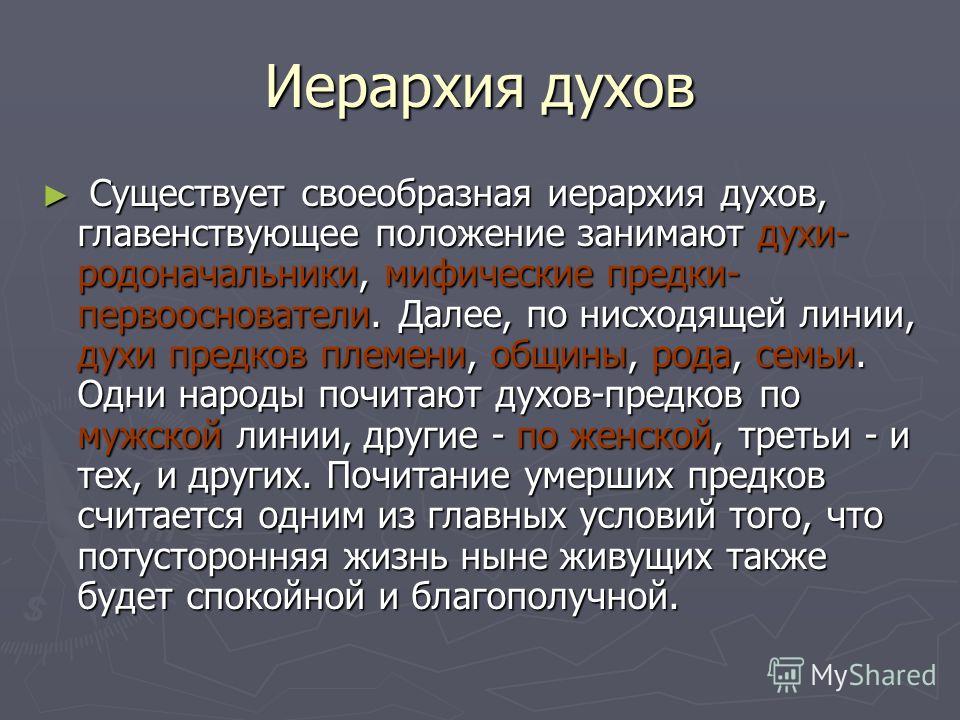 Расположение духа какое бывает Презентация на тему: "Традиционные религии и их распространенность Солдатёнок Ал