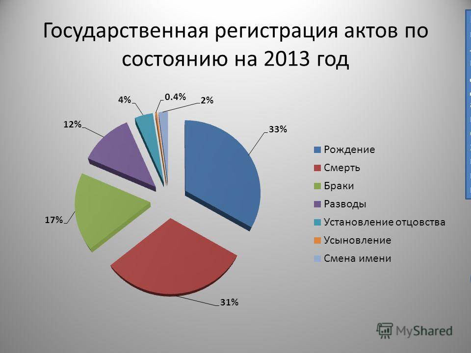 Лечение каналов в зубах Кукуруза личный кабинет вход в платежный кабинет