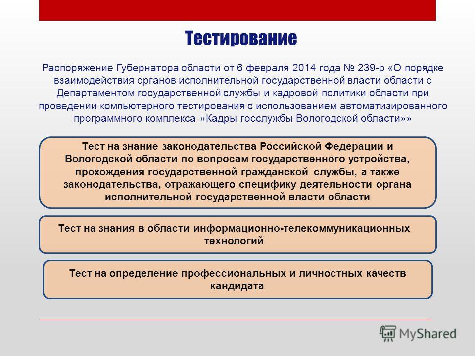 Конкурс в резерв органа исполнительной власти Конкурс в резерв органа исполнительной власти