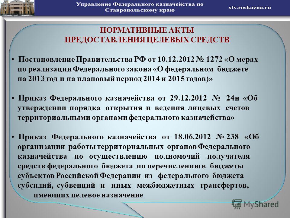 Сценарий праздника на день именниника