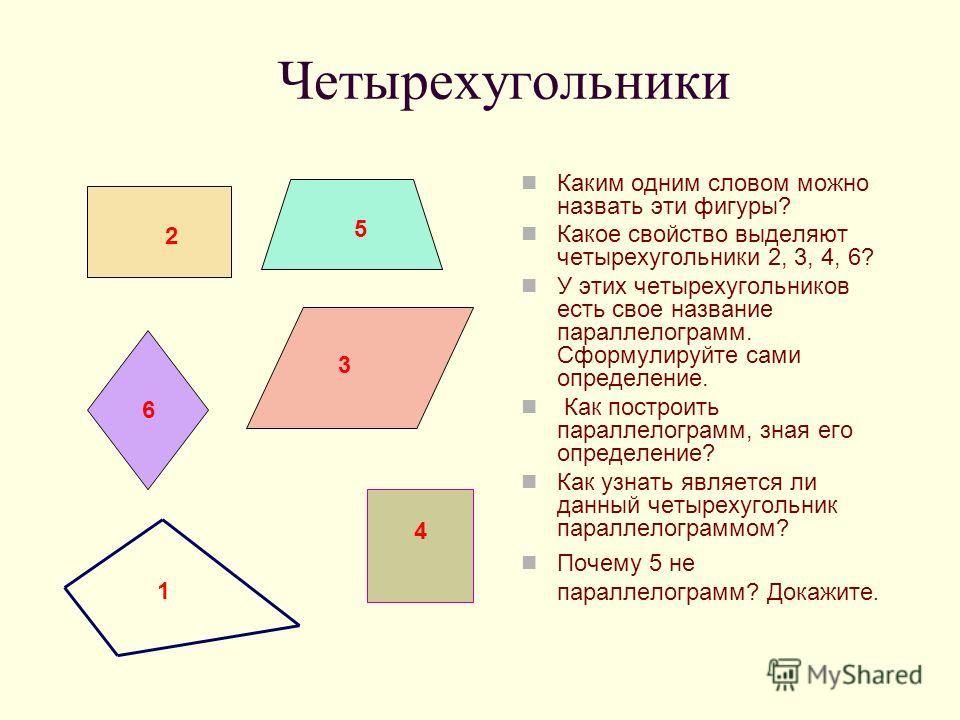 Четырехугольники Каким одним словом можно назвать эти фигуры? Какое свойство выделяют четырехугольники 2, 3, 4, 6? У этих четырехугольников есть свое название параллелограмм. Сформулируйте сами определение. Как построить параллелограмм, зная его опре