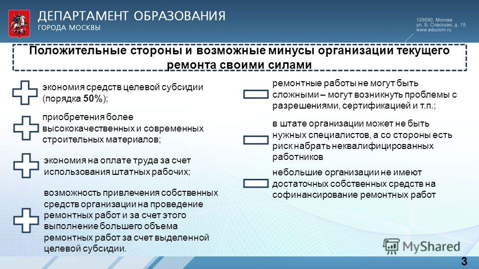 Ремонты в бюджетных организациях своими силами Ремонты в бюджетных организациях своими силами