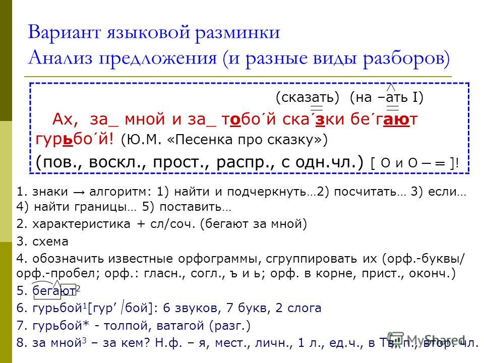 Виды разбора 7 класс бунеев