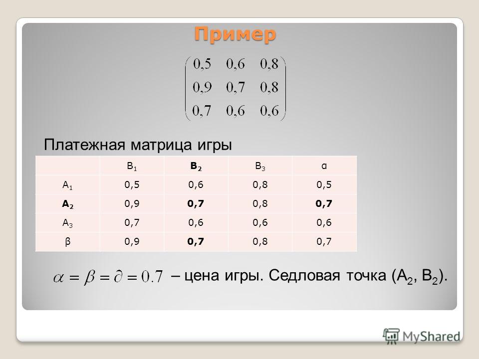 решение игры в смешанных стратегиях решение игры в смешанных стратегиях
