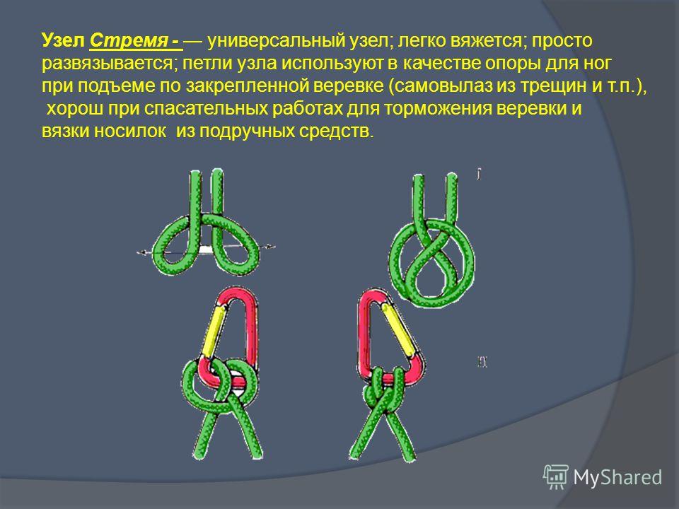 Стремя узел как вязать