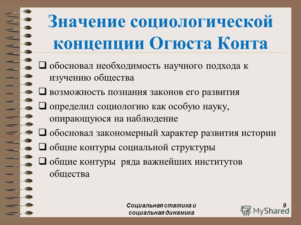 Социологическая концепция о конта презентация