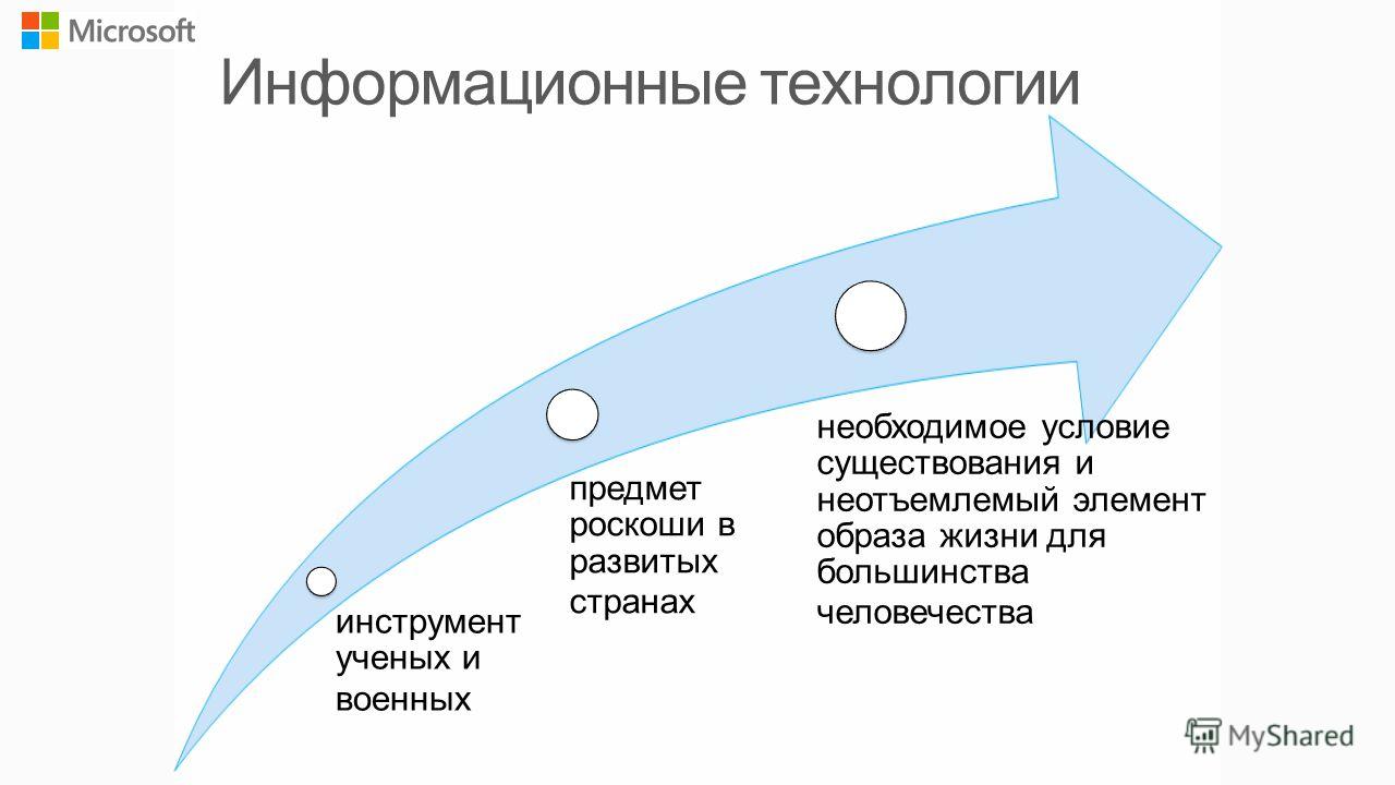 advocacy and learning