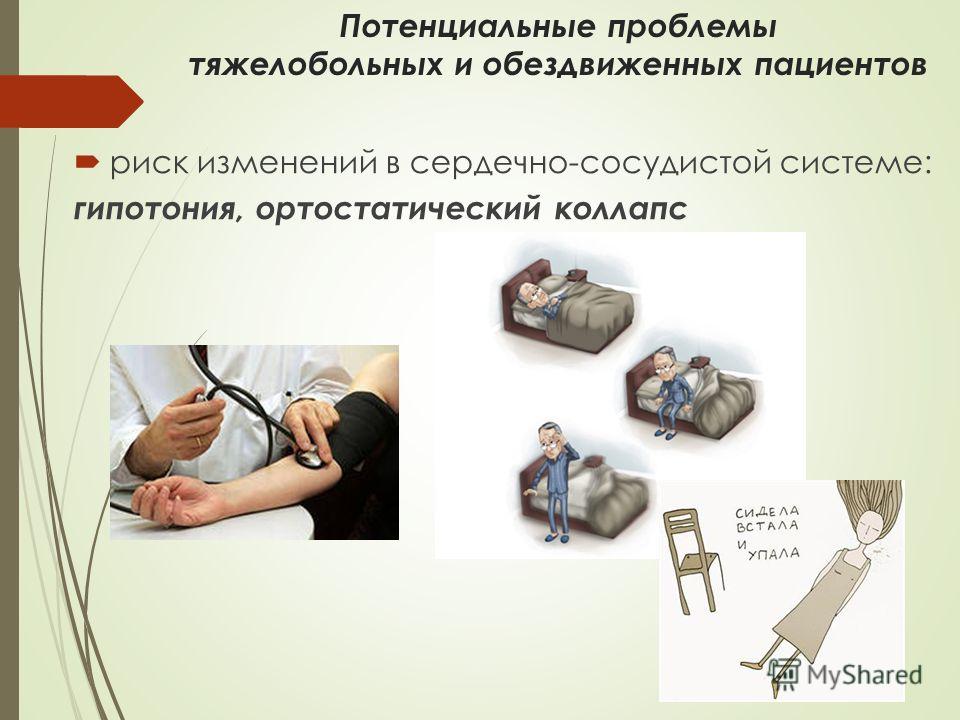 Коллапс сестринский уход Коллапс сестринский уход