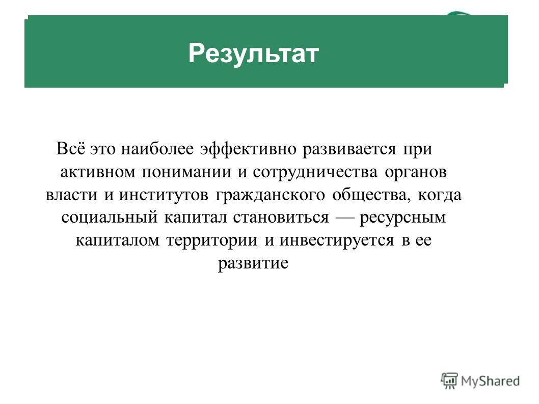 Карта Анапы с санаториями - m Как почистить диван в домашних условиях?