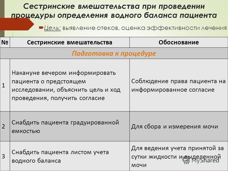 Реабилитация после перелома шейки бедра. Эффективные Прически с софиста твиста и как сделать заколку твистер