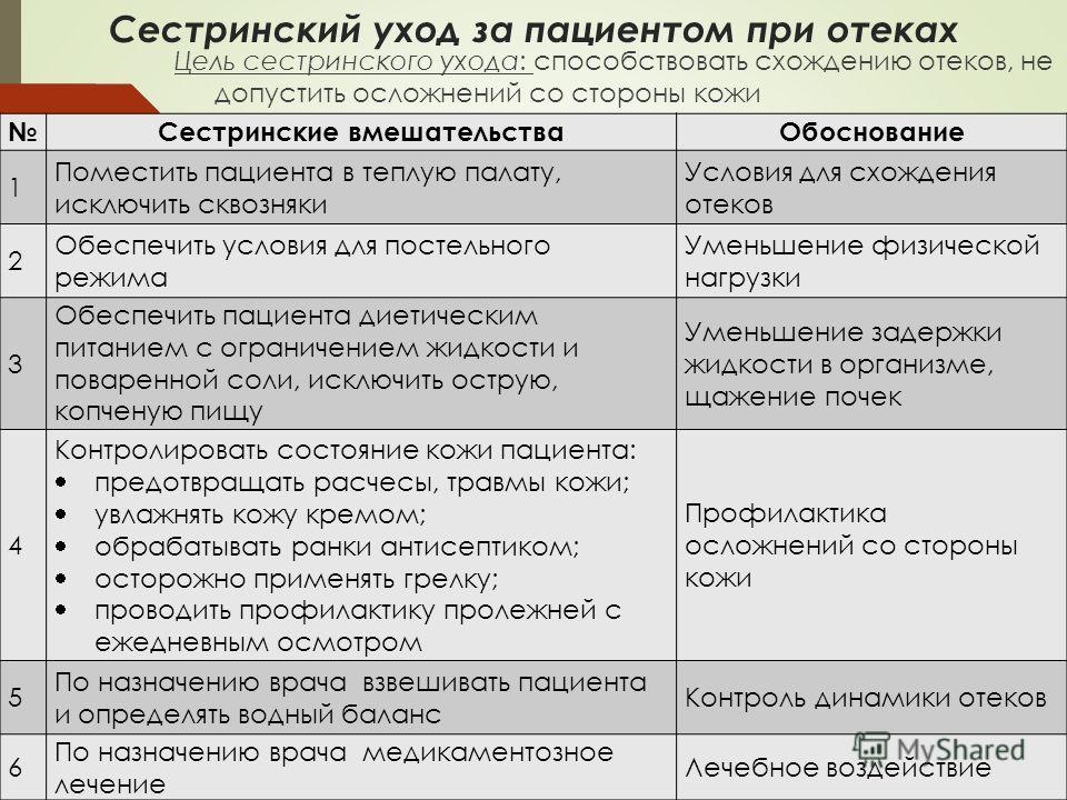 Красный цвет в одежде - самые модные сочетания 2017 Камелия - Ребенок 2 лет не говорит, как научить