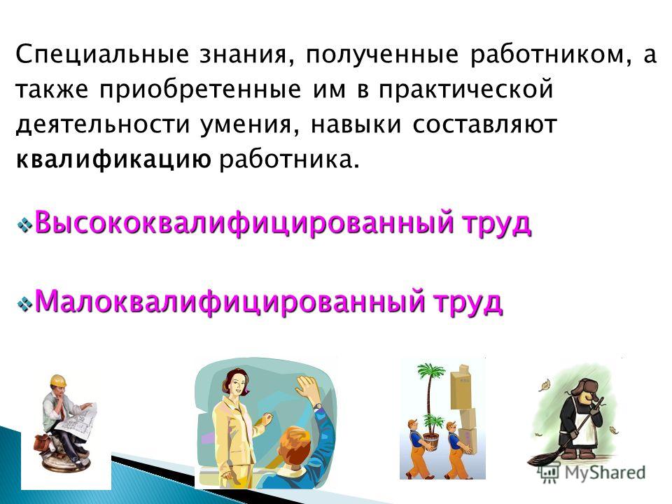 Презентация на тему: "Контрольная работа по социологии. Вопрос 1 Вариант 1 Автор
