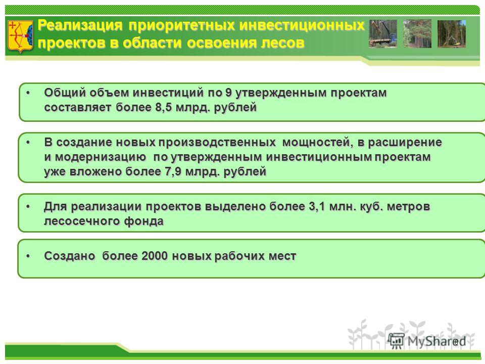 Перечень инвестиционных проектов самарской области