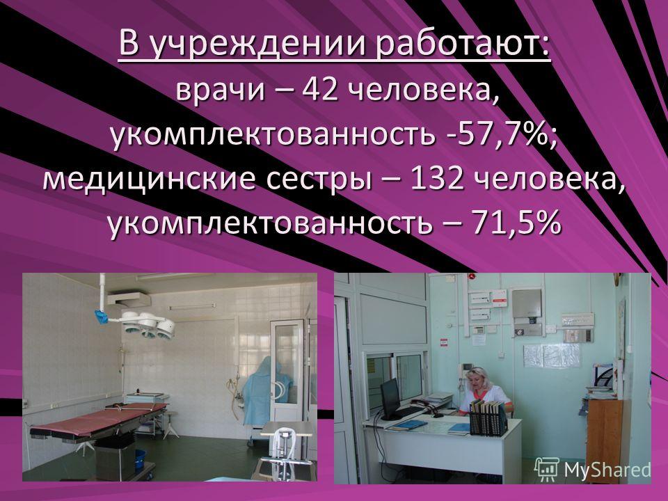 Гбуз но городская больница 40 официальный сайт