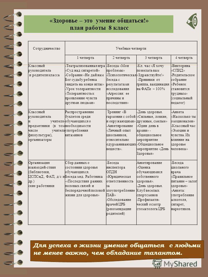 Телефон для записи поликлиника 3 великий новгород