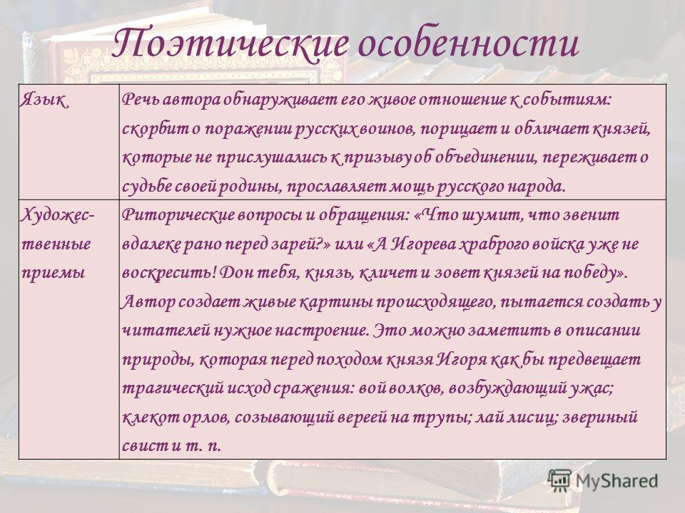 Как сделать декоративные садовые фонтаны для Как починить сломанный ноготь в домашних условиях?