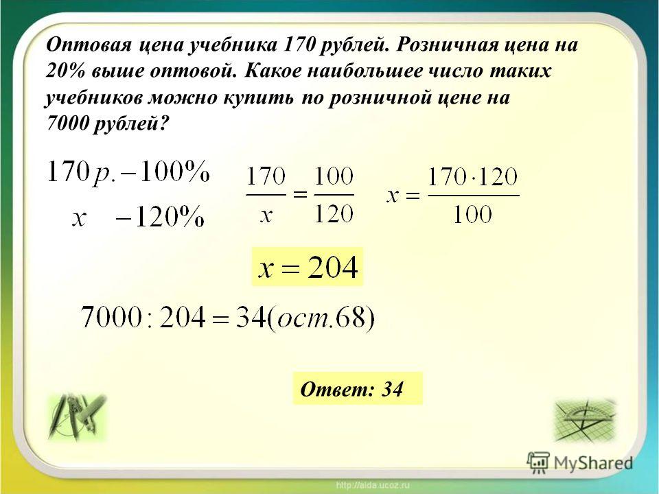 Купить По Оптовой Цене Для Магазина Купить По Оптовой Цене Для Магазина